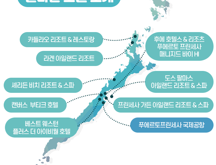 팔라완 신규 취항저격